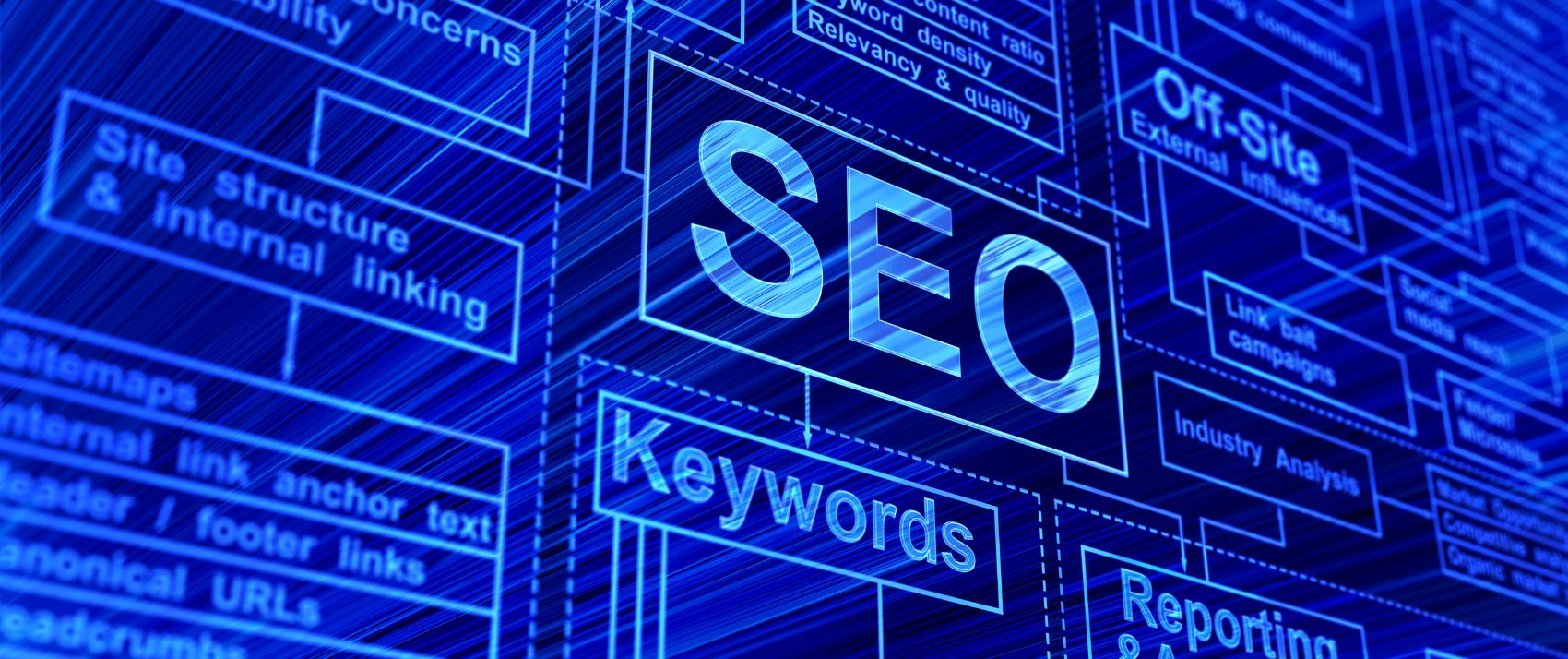 AI SEO tools